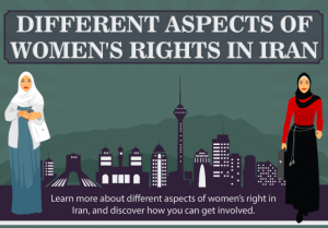 Different Aspects of Women’s Right In Iran