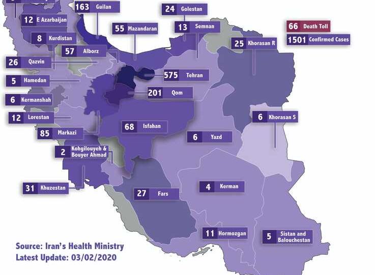 prisoners-corona (Demo)